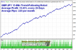 GBPJPY-4-Units-8-22-19-small.png